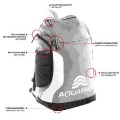 Aquarapid - Sports Polyurethane Backpack (Black) 9 Aquarapid - Sports Polyurethane Backpack (Black) -Swim and Beyond aquarapid sports polyurethane backpack black 4